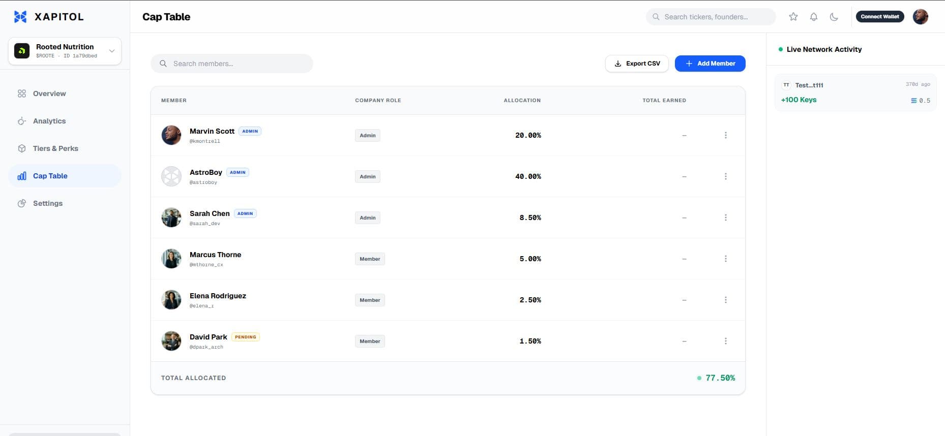 The Automated Ledger